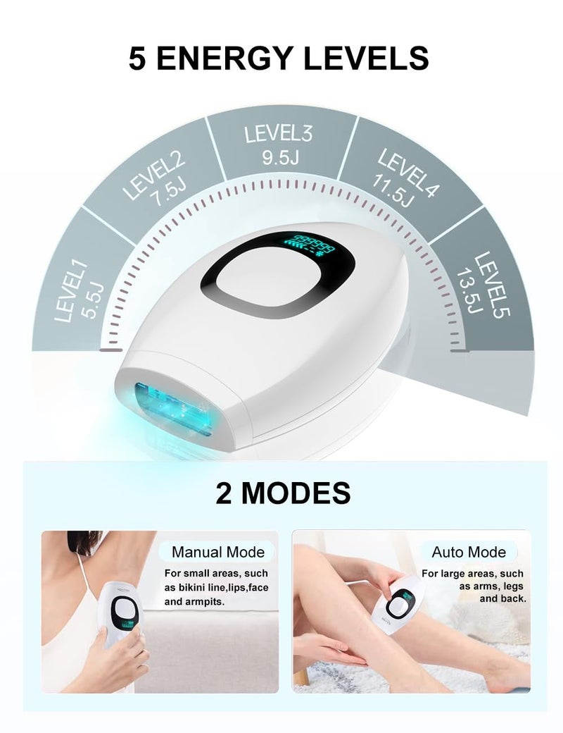 IIDEA IPL Hair Removal,Laser Hair Removal At-Home for Women Men, 999,999 Flashes Permanent Hair Removal Device on Facial Legs Arms Bikini Line, White - Image 4